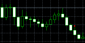 forex indicators:    ( )